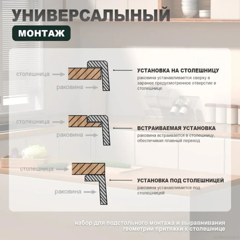 Кухонная мойка Splenka S704.7850.09, графит
