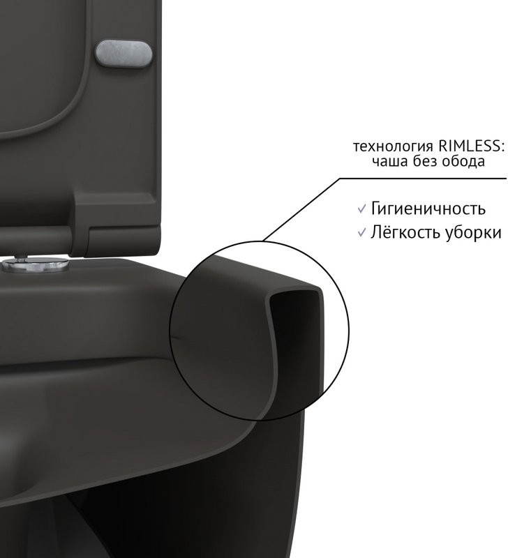 Унитаз подвесной Berges Ego XL Rimless 083218 с микролифтом, матовый антрацит