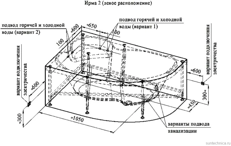 Акриловая ванна Radomir Ирма Релакс 150x95 см, угловая, левая, пристенная, с гидромассажем, белая, асимметричная, с каркасом, с экраном, с сиденьем, со сливом-переливом