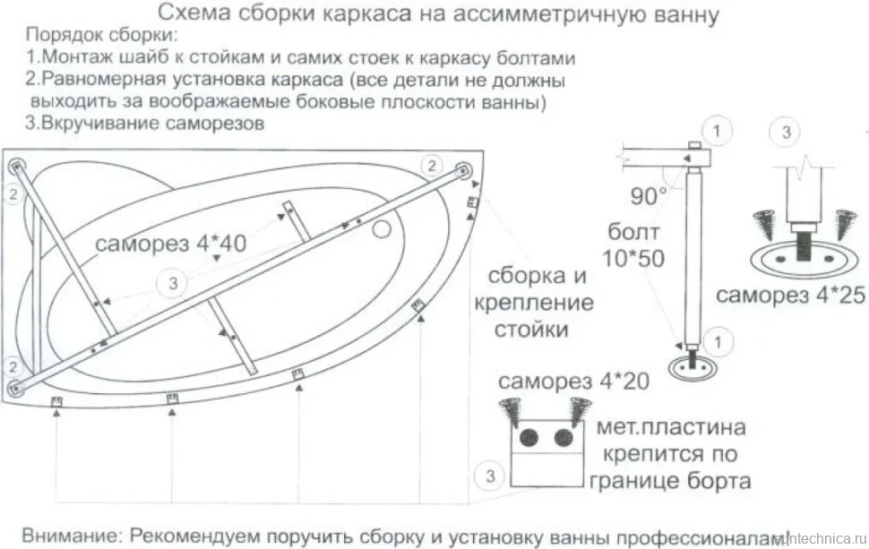 Акриловая ванна Bas Алегра L 150x90 см, угловая, левая, пристенная, с гидромассажем, белая, асимметричная, с каркасом