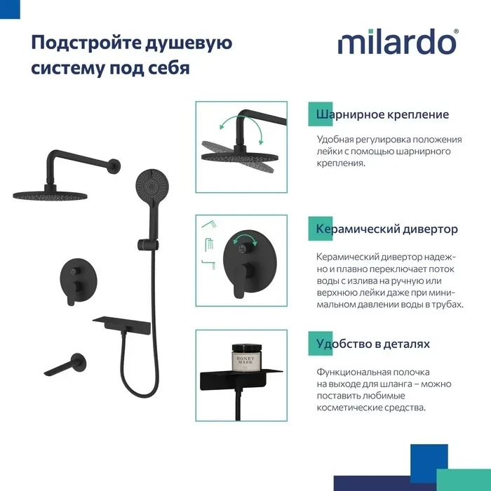 Душевой комплект Milardo Rora RORBL03M68 С ВНУТРЕННЕЙ ЧАСТЬЮ, черный матовый