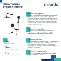 Душевой комплект Milardo Rora RORBL03M68 С ВНУТРЕННЕЙ ЧАСТЬЮ, черный матовый