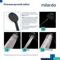Душевой комплект Milardo Rora RORBL03M68 С ВНУТРЕННЕЙ ЧАСТЬЮ, черный матовый
