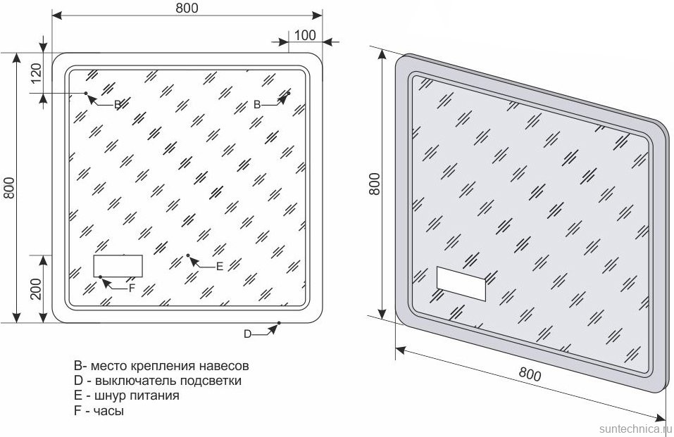 Мебель для ванной комнаты Style Line Эко Стандарт №25 82 белая, правая