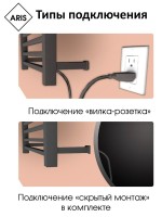 Полотенцесушитель электрический ARIS Фэнтази ПСК-09-54б 40х90, белый