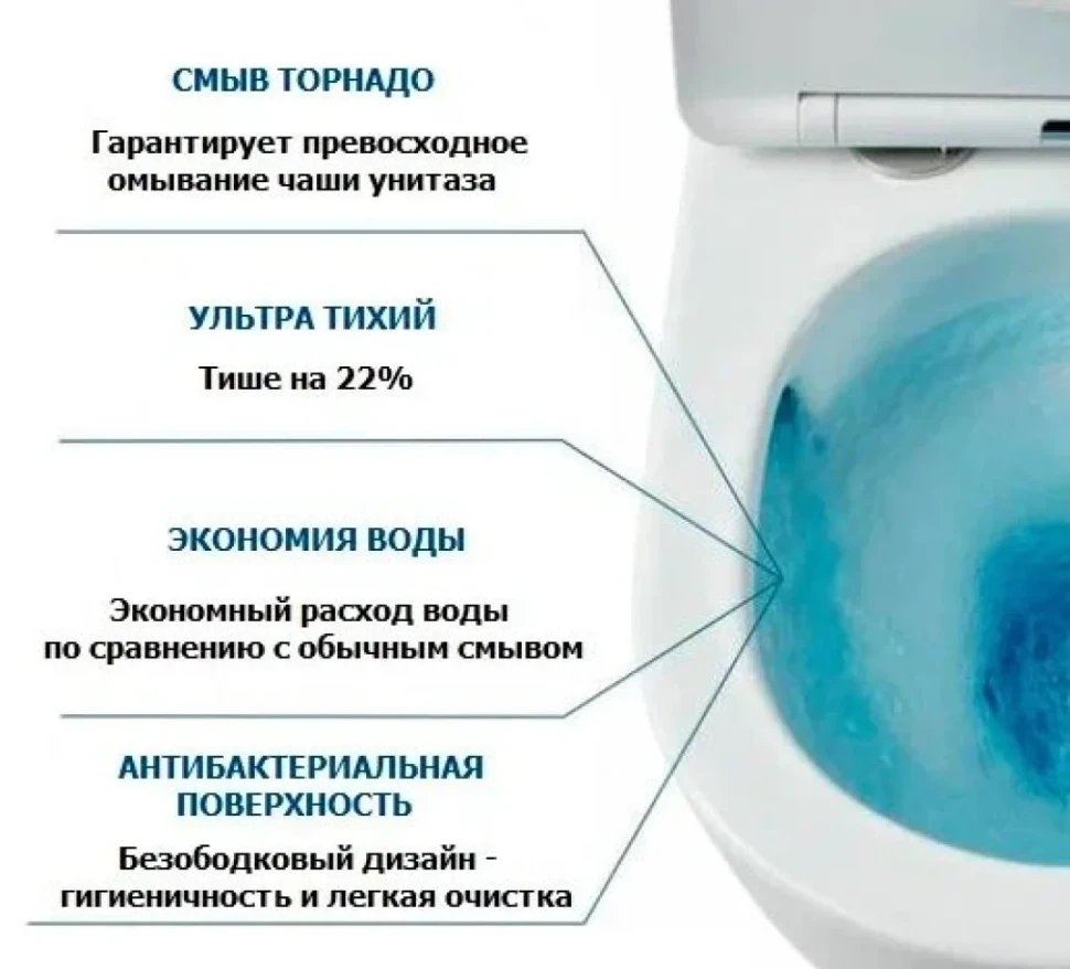 Унитаз-компакт напольный Ceruttispa Piera CT10560 безободковый, с микролифтом, белый