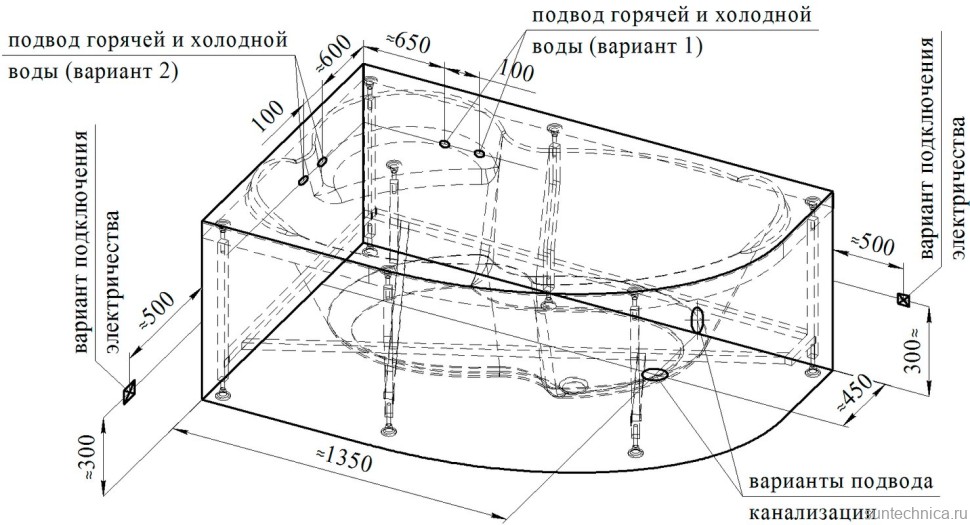 Акриловая ванна Radomir Vannesa Massage Ирма 2-77-2-1-9-217 актив, L 170x110 см, угловая, левая, пристенная, с гидромассажем, белая, асимметричная, с каркасом, с экраном, с сиденьем, со сливом-переливом