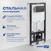 Система инсталляции для унитазов Wasserkraft Aller 10TLT.010.ME.MB01 с кнопкой смыва матовой черной
