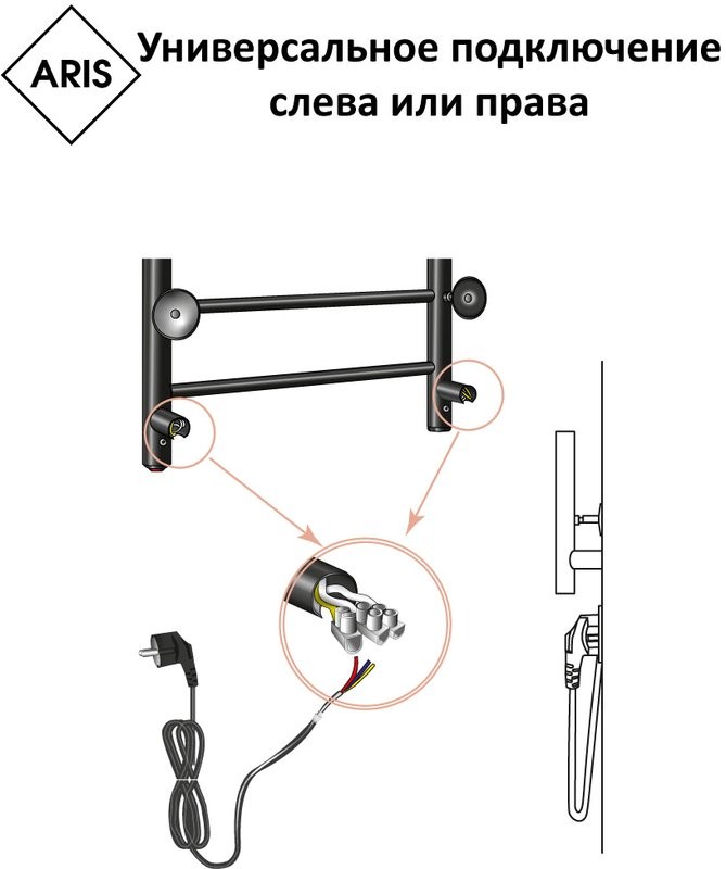 Полотенцесушитель электрический ARIS Фэнтази ПСК-09-54ч 40х90, черный