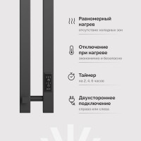 Полотенцесушитель электрический EWRIKA Пенелопа P2 80, графит