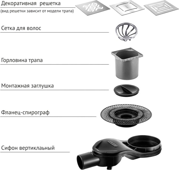 Душевой трап Berges Platz Antik 091160, 10x10 см, хром