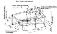 Акриловая ванна Radomir Ирма Релакс 150x95 см, угловая, правая, пристенная, с гидромассажем, белая, асимметричная, с каркасом, с экраном, с сиденьем, со сливом-переливом