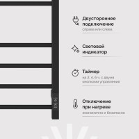 Полотенцесушитель электрический EWRIKA Пенелопа L2 80х50, черный матовый, с полкой
