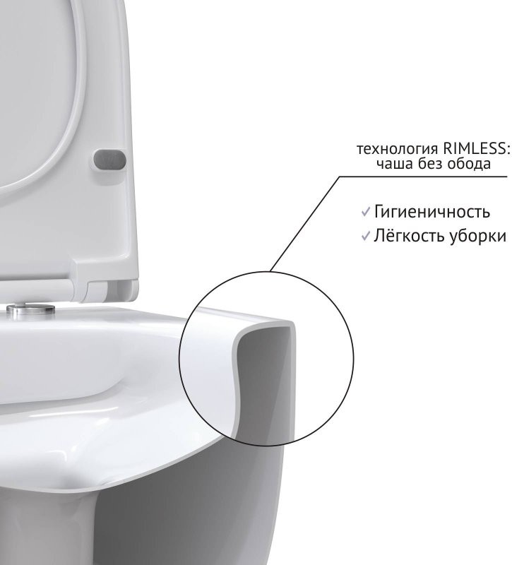 Унитаз подвесной Berges Ego 082111
