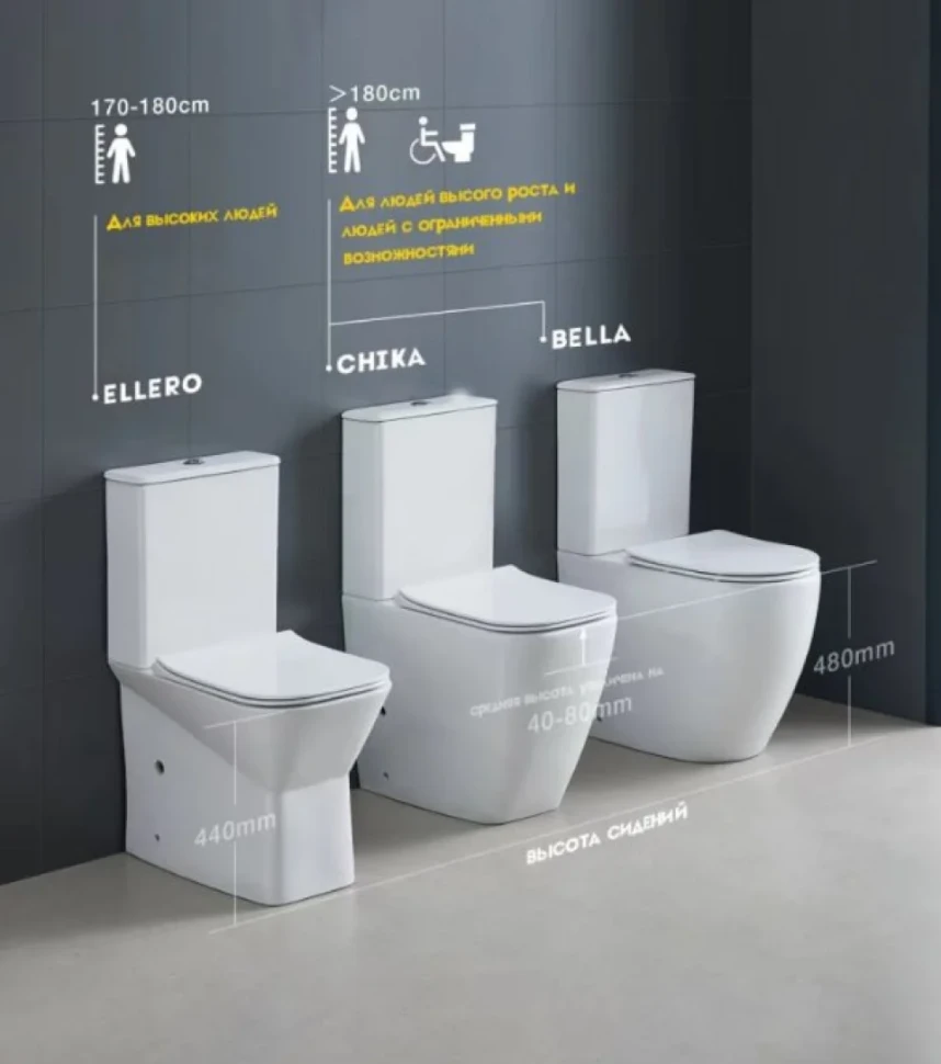 Унитаз-компакт напольный Ceruttispa Bella 8709 безободковый, с микролифтом