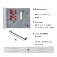 Душевой трап (лоток) Berges Super Slim 090052 60 см