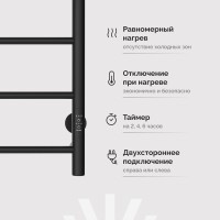 Полотенцесушитель электрический EWRIKA Сафо П 80х50, черный