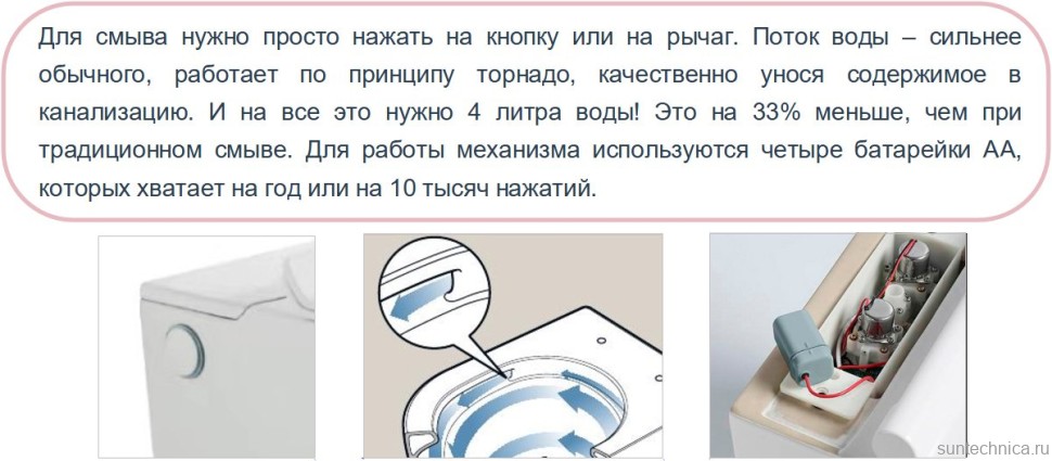 Унитаз подвесной SantiLine SL-5031MB с импульсной системой смыва