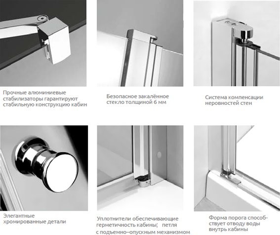 Душевой уголок Radaway EOS II KDJ 80x75 L