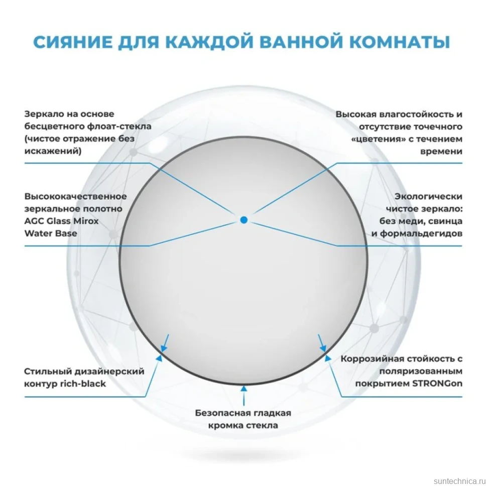 Зеркало круглое Wellsee 7 Rays’ Spectrum 100 черное матовое