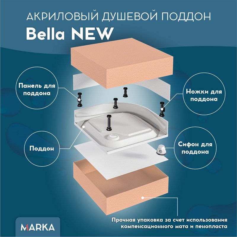 Поддон для душа 1MarKa Bella New 01пбн90К 90х90