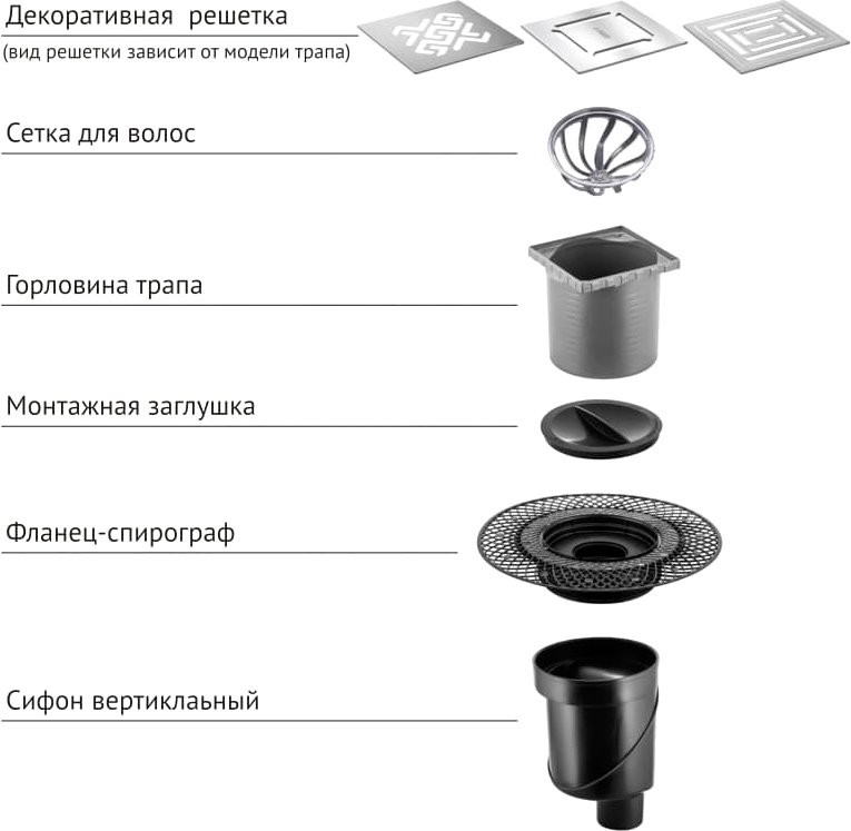 Душевой трап Berges Platz Norma 091058, 10x10 см, хром