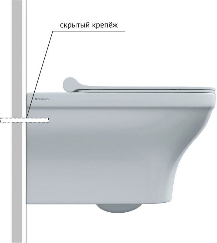 Унитаз подвесной Berges Strati Rimless 082132 с микролифтом