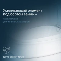 Акриловая ванна AM.PM Like R 170x110 см, угловая, правая, пристенная, белая, асимметричная