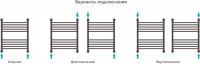 Полотенцесушитель водяной Сунержа Богема + 60x50