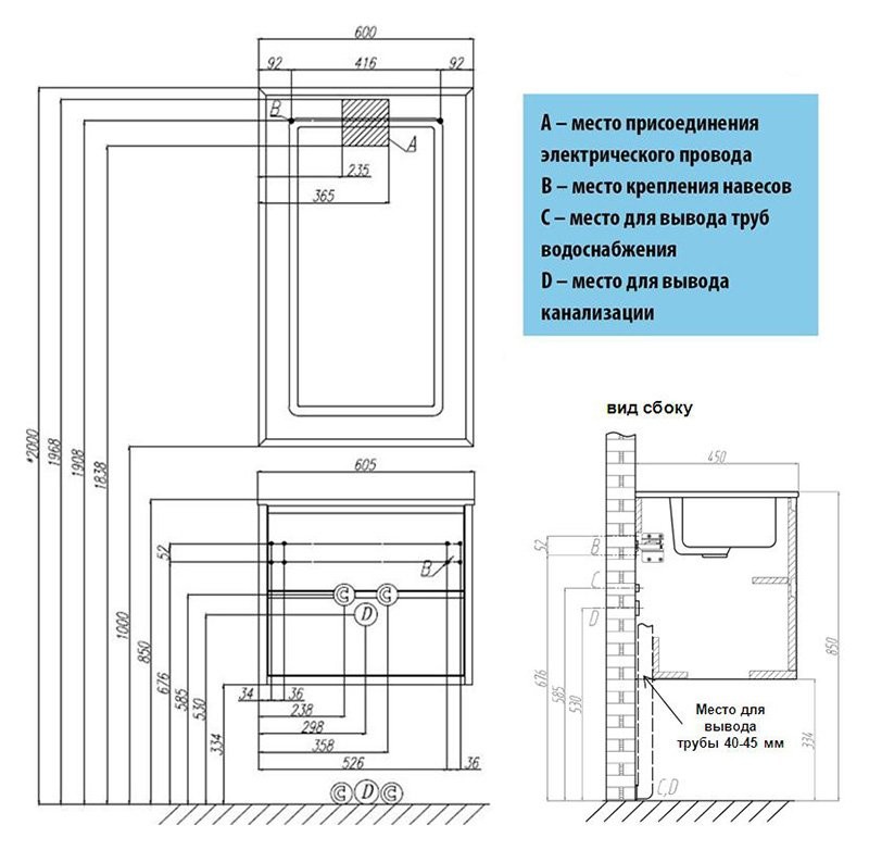Тумба с раковиной AQUATON Римини 60 белая