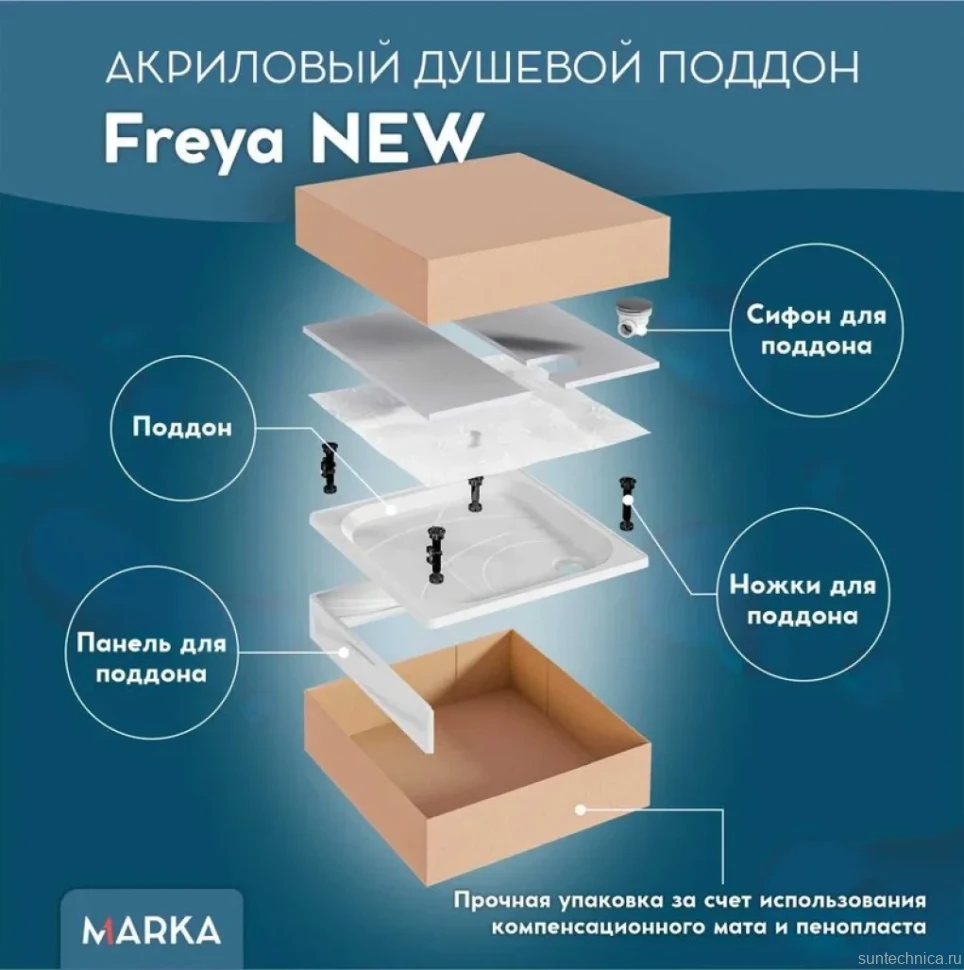 Поддон для душа 1MarKa Freya New 01пфн10пК 100х100