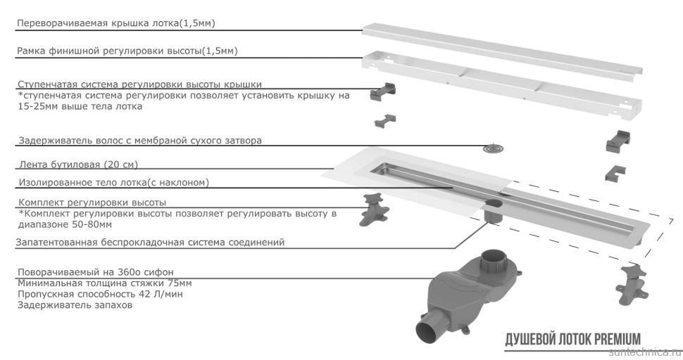 Душевой трап (лоток) Boheme Premium Linear 80 см, матовое золото