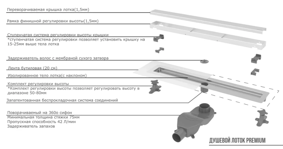 Душевой трап (лоток) Boheme Premium Linear 80 см, матовое золото