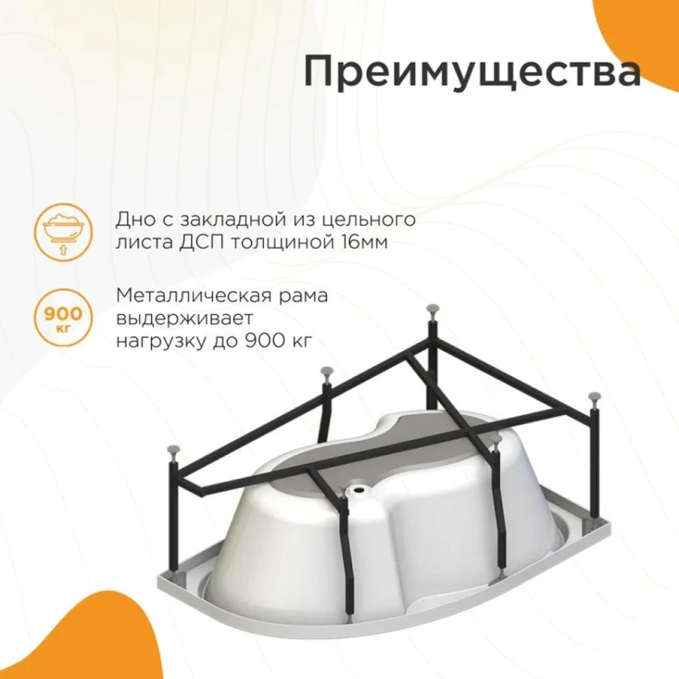 Акриловая ванна Radomir Ирма Стандарт 150x95 см, угловая, правая, пристенная, с гидромассажем, белая, асимметричная, с каркасом, с экраном, с сиденьем, со сливом-переливом
