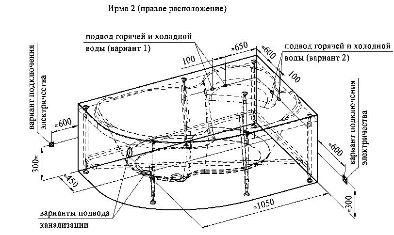 Акриловая ванна Radomir Ирма Стандарт 150x95 см, угловая, правая, пристенная, с гидромассажем, белая, асимметричная, с каркасом, с экраном, с сиденьем, со сливом-переливом