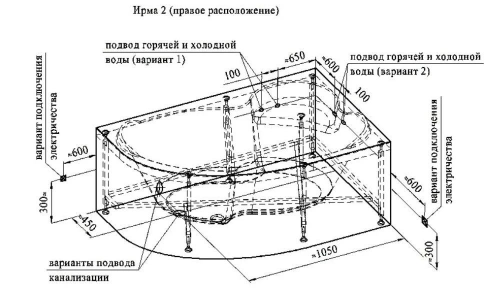Акриловая ванна Radomir Ирма Стандарт 150x95 см, угловая, правая, пристенная, с гидромассажем, белая, асимметричная, с каркасом, с экраном, с сиденьем, со сливом-переливом