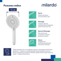 Душевая лейка Milardo Rora ROR4FWRM18 матовая белая