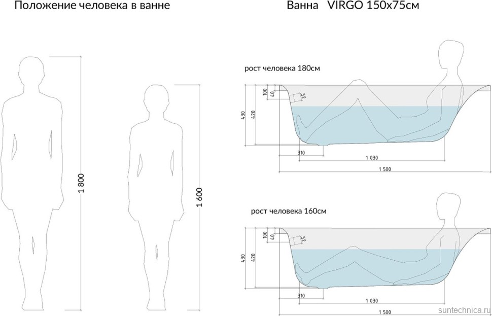Акриловая ванна Cersanit Virgo 150x75 см, встраиваемая, белая, с каркасом