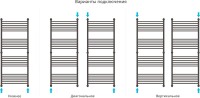 Полотенцесушитель водяной Сунержа Богема + 150x60, прямая