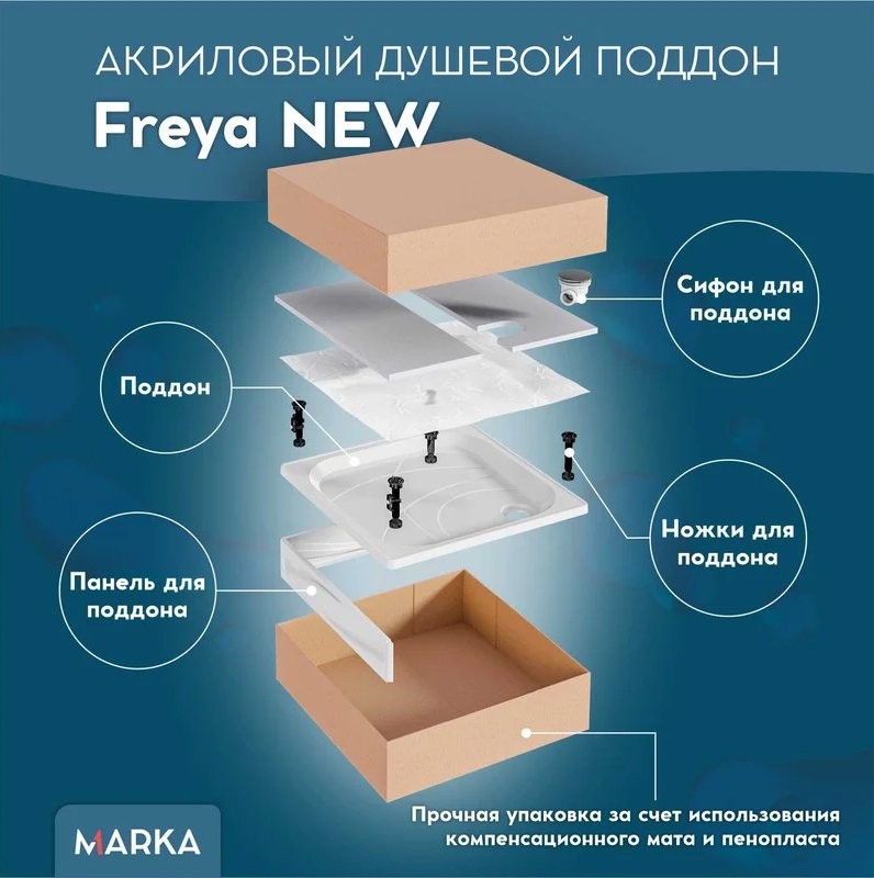 Поддон для душа 1MarKa Freya New 01пфн80пК 80х80