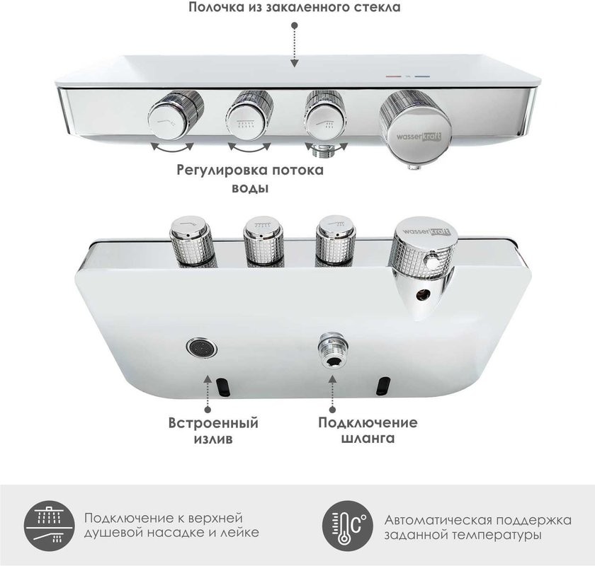 Термостатический смеситель Wasserkraft Mindel 8599 Thermo для ванны с душем, белый, хром