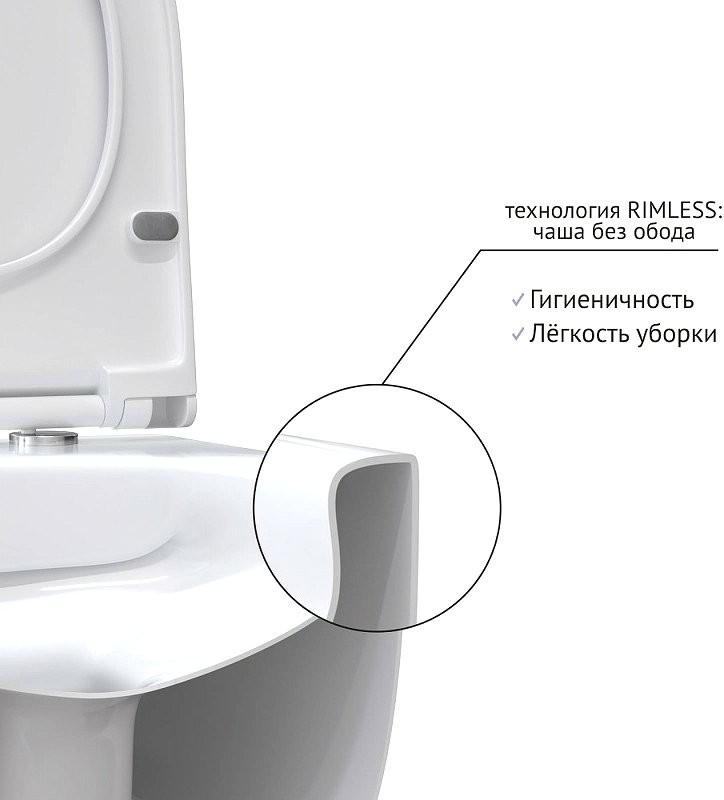 Комплект Berges Atom Line Mascon Rimless крышка-сиденье Okus Slim SO, кнопка смыва глянцевый хром