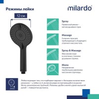 Душевая лейка Milardo Rora ROR4FBRM18 матовая черная