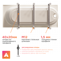 Акриловая ванна Radomir Вальс Ангосто 170x75 см, встраиваемая, белая, на ножках
