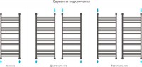 Полотенцесушитель водяной Сунержа Богема + 120x50 выгнута