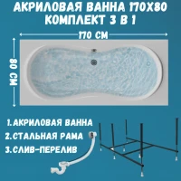 Акриловая ванна 1MarKa Dinamika Стандарт 2 170x80 см, встраиваемая, белая, с каркасом, для двоих, со сливом-переливом