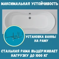 Акриловая ванна 1MarKa Dinamika Стандарт 2 170x80 см, встраиваемая, белая, с каркасом, для двоих, со сливом-переливом