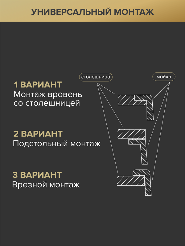 Мойка кухонная РМС MR-6050G золотая
