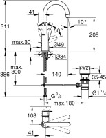 Смеситель для раковины Grohe BauEdge 23760001 с ограничителем температуры, хром