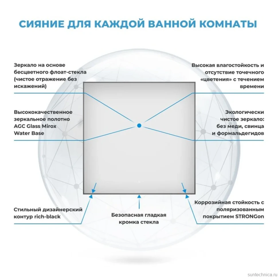 Зеркало Wellsee 7 Rays’ Spectrum 80х80 черное матовое